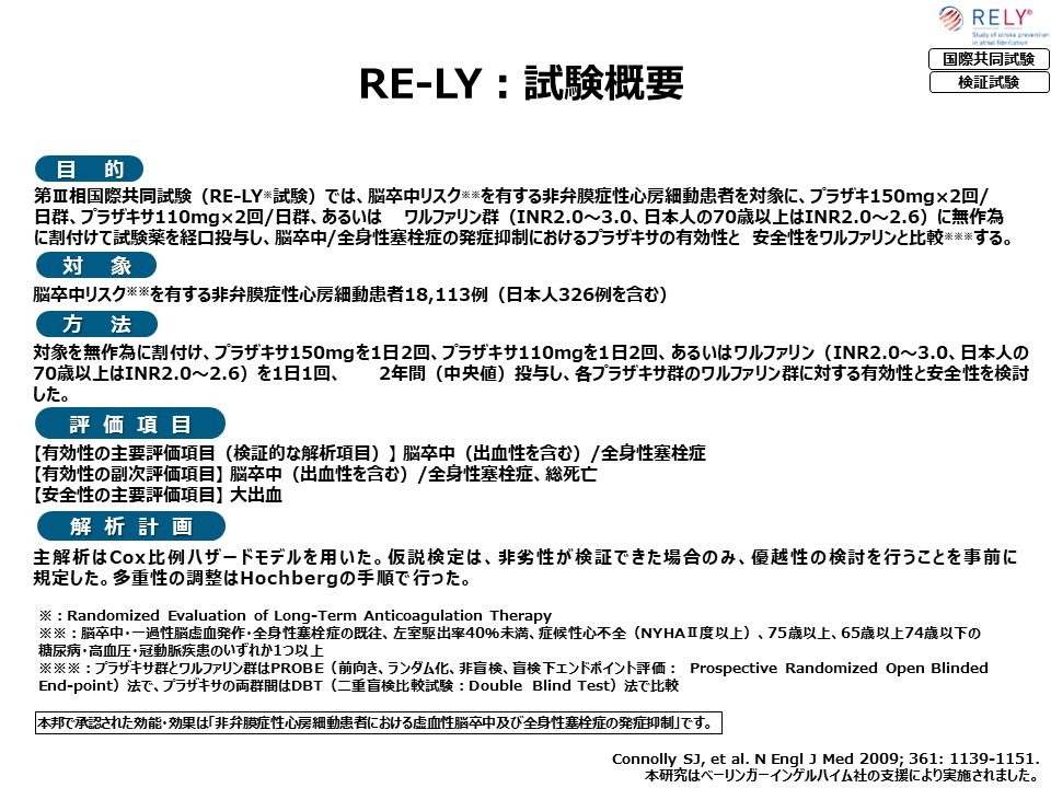 プラザキサのエビデンス~RE-LY試験の概要01