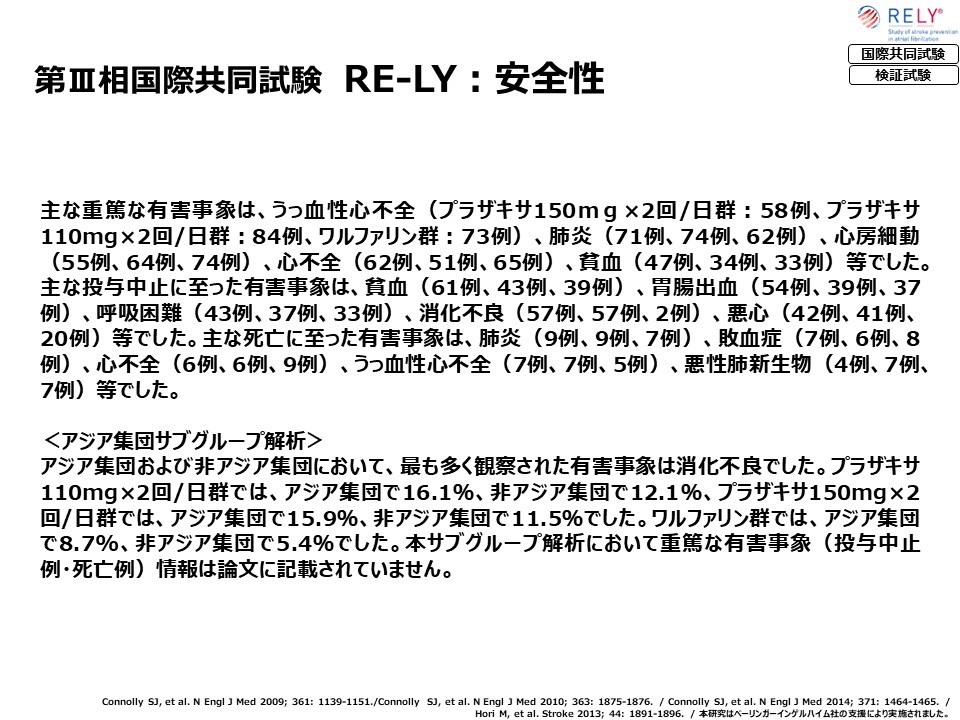 RE-LY試験:プラザキサの安全性03