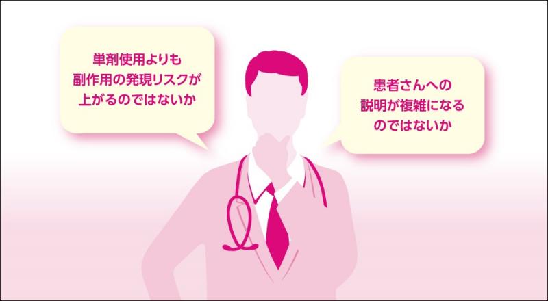 配合錠の有用性とトラディアンス配合錠03