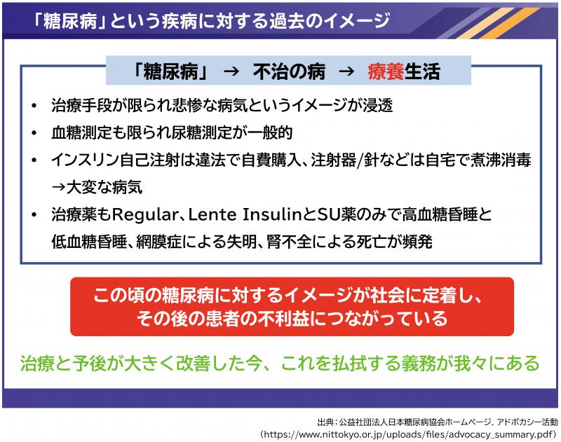 「糖尿病は悲惨な病気」 過去のイメージがスティグマに