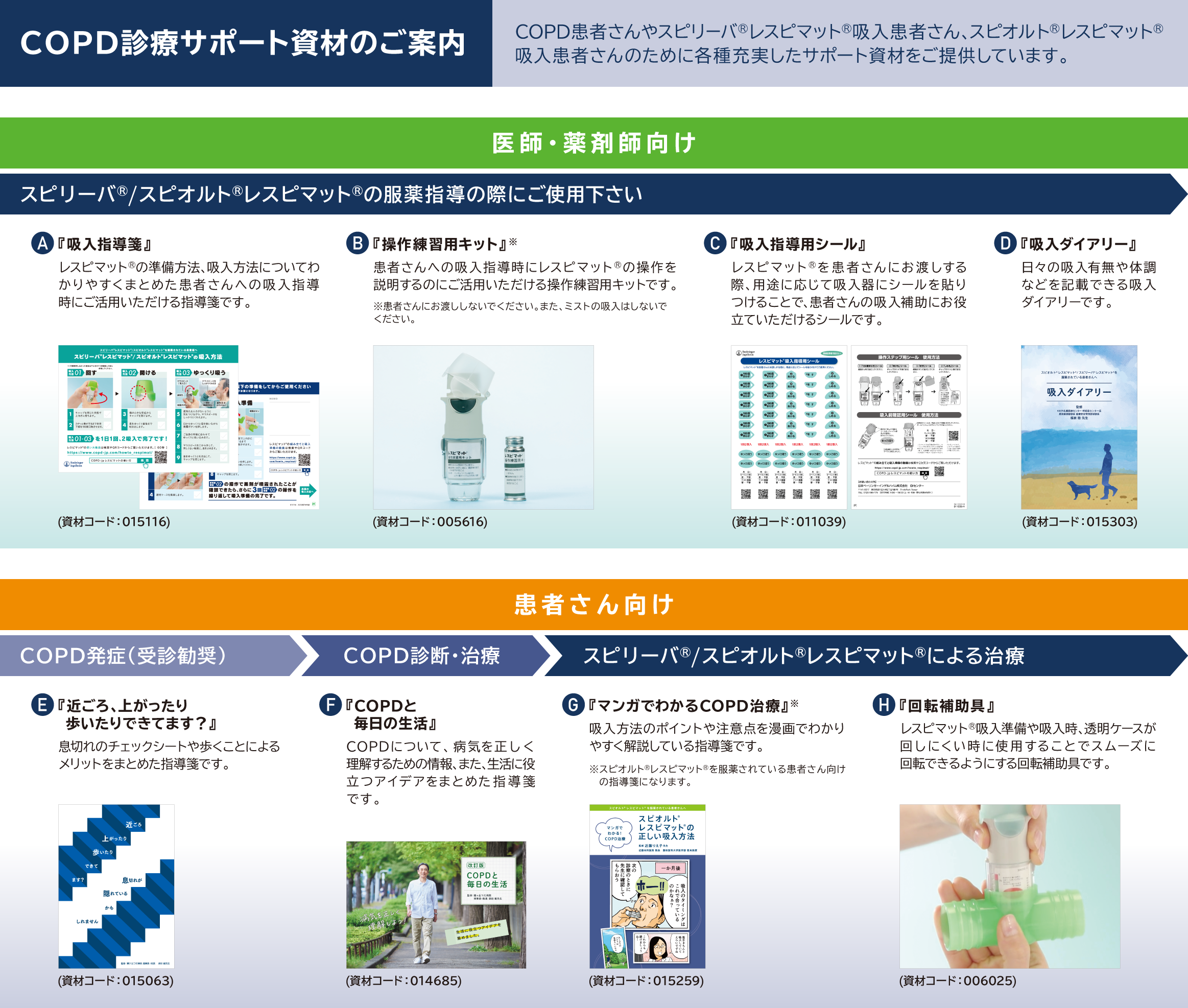 COPD診療サポート資材のご案内