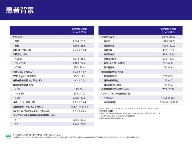 トラゼンタData集~⑫トラゼンタ特定使用成績調査(併用療法)~02