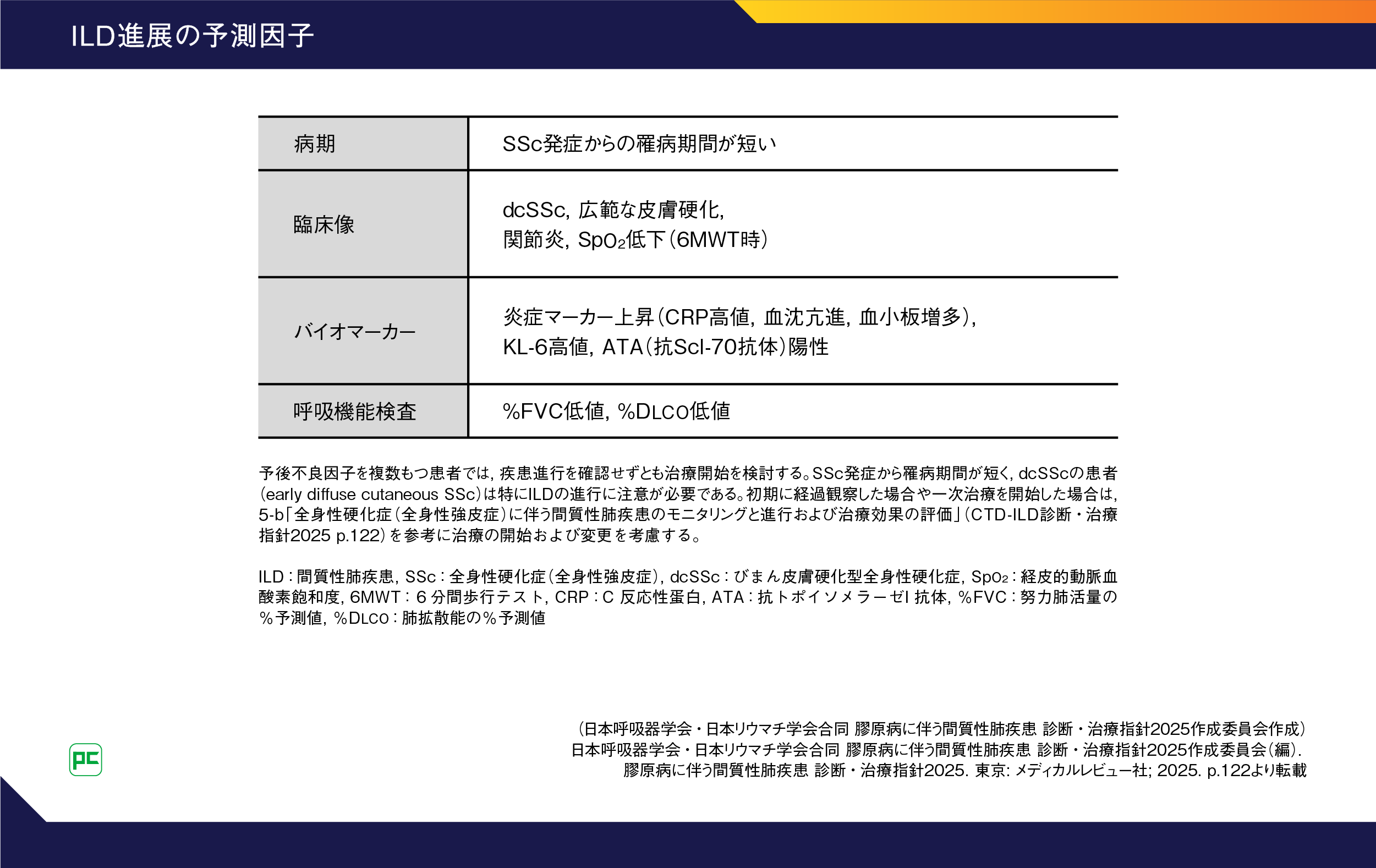 SSc-ILD(全身性強皮症に伴う間質性肺疾患)の進展の予測因子