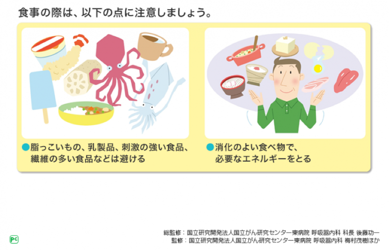 図6 食事の工夫イメージ2