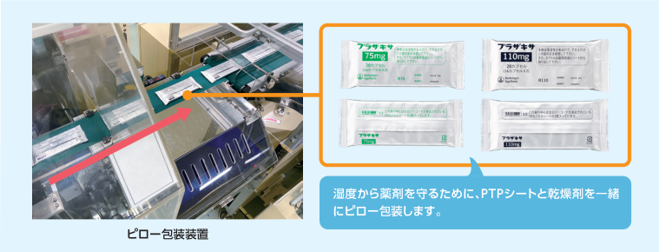 STEP5 ピロー包装(小袋包装)