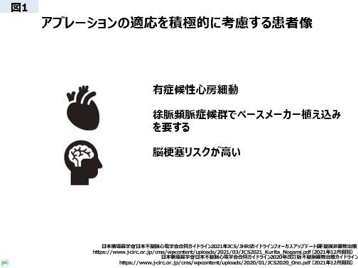 心房細動カテーテルアブレーション(以下アブレーション)