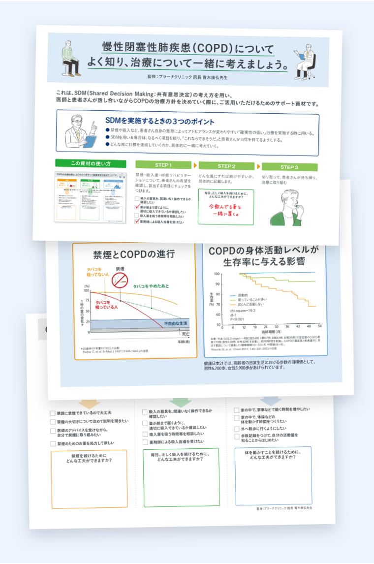 COPDのShared Decision Making