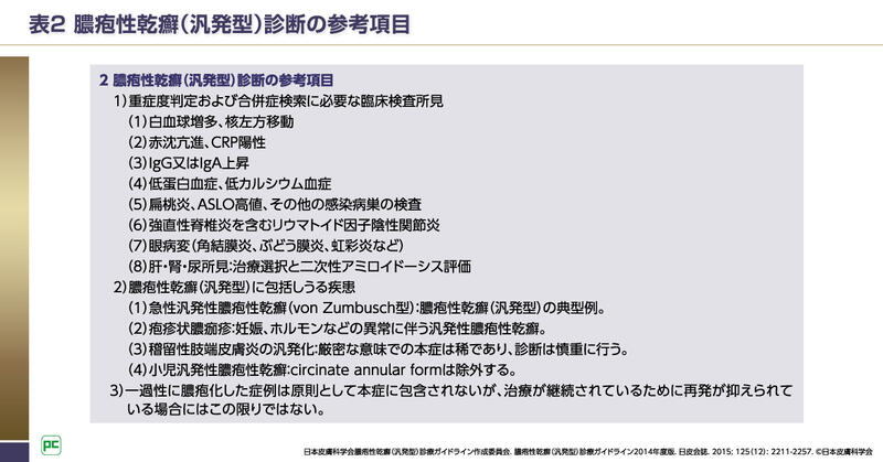 GPPの特徴と診断基準 03