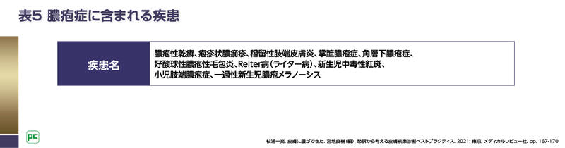 GPPを疑うためのポイント02