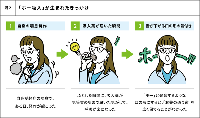 copd_23vol3_Bplus_05