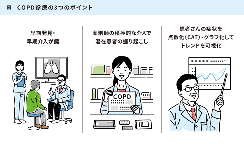 津田 徹 先生 監修