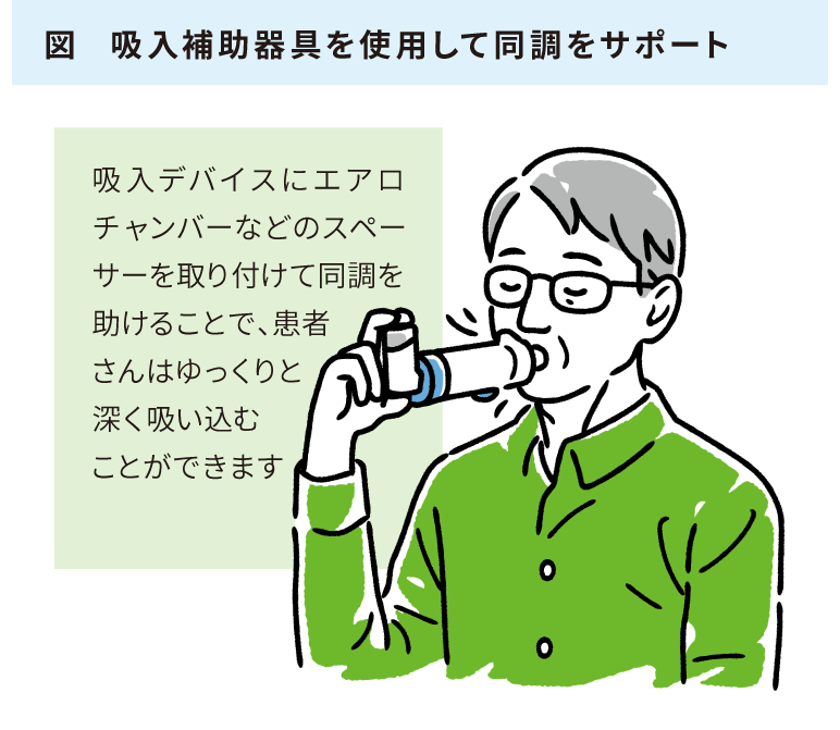 井本 久紀 先生 監修