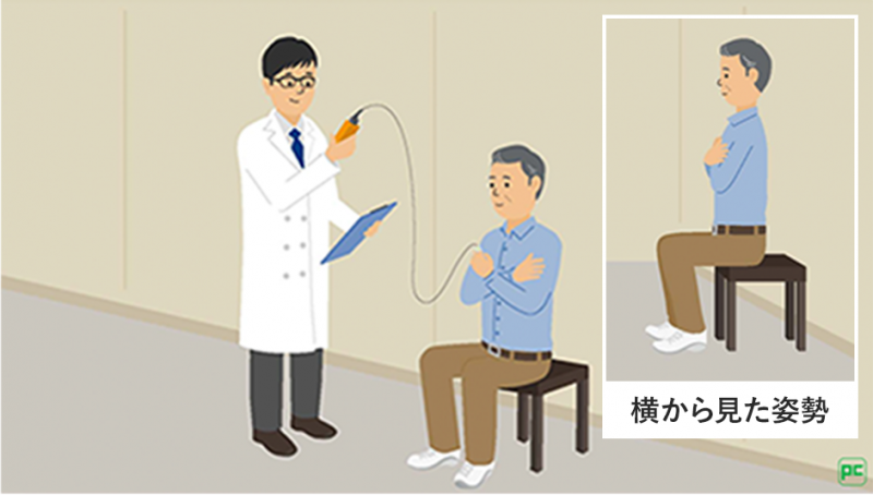 １STSTの実施方法05