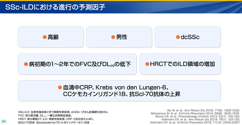 ILDの管理が必要なSSc患者さんの特徴