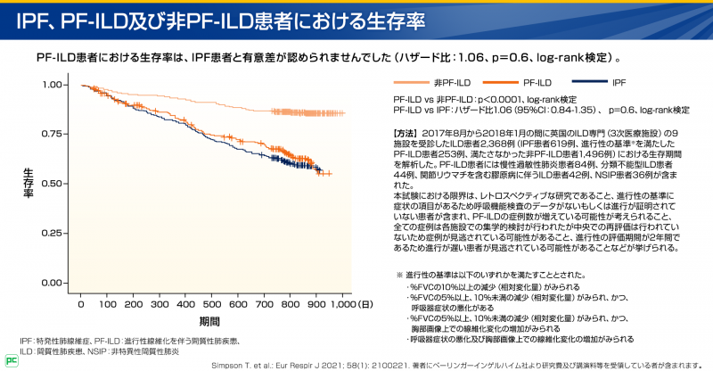 分類不能型IIPsの予後02
