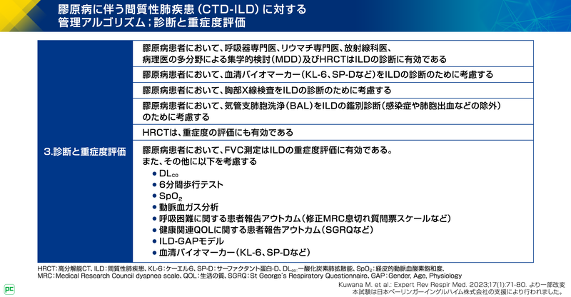 CTD-ILDのコンセンサスステートメントの調査概要