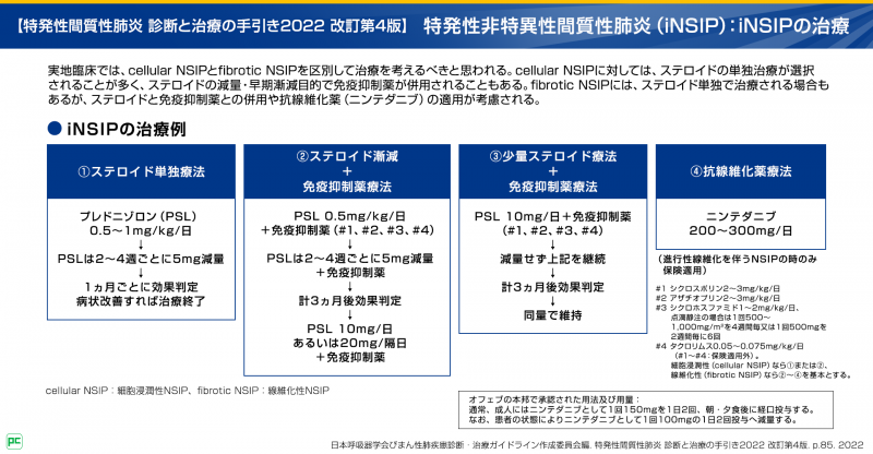 特発性NSIPの治療戦略