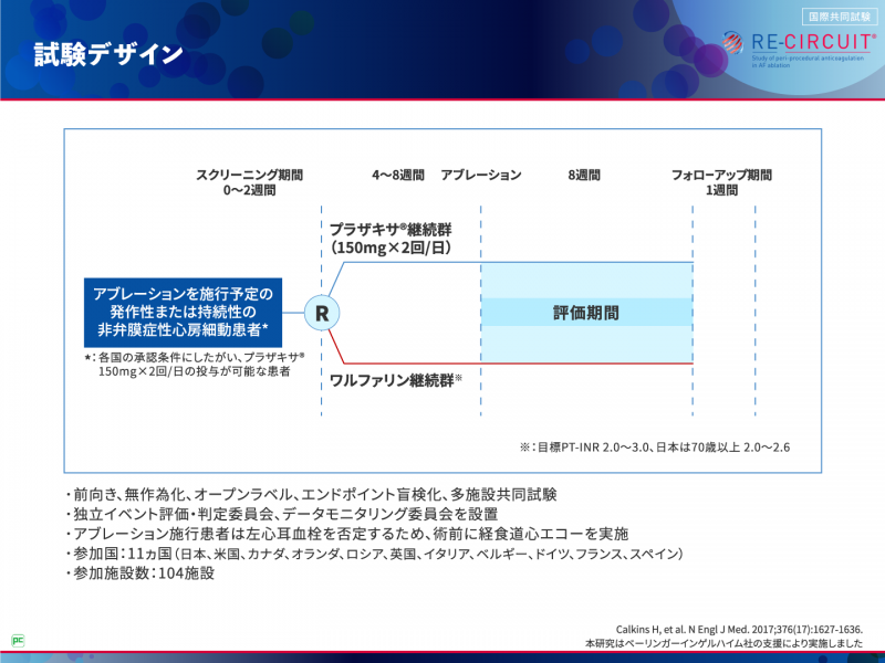 RE-CIRCUIT試験でプラザキサ®はどのように投与されている?02