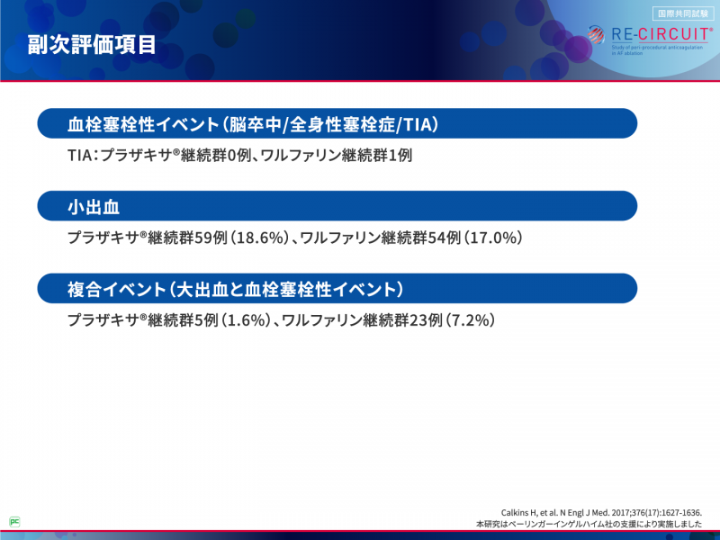 アブレーション当日および施行後8週までの安全性・有効性は?04