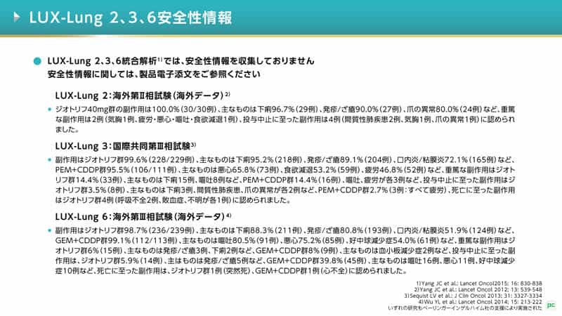 Lux-Lung 2、3、6統合解析では、安全性情報を収集しておりません。安全性情報に関しましては、製品電子添文をご参照ください(図6)。