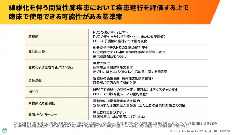 疾患進行の評価基準01