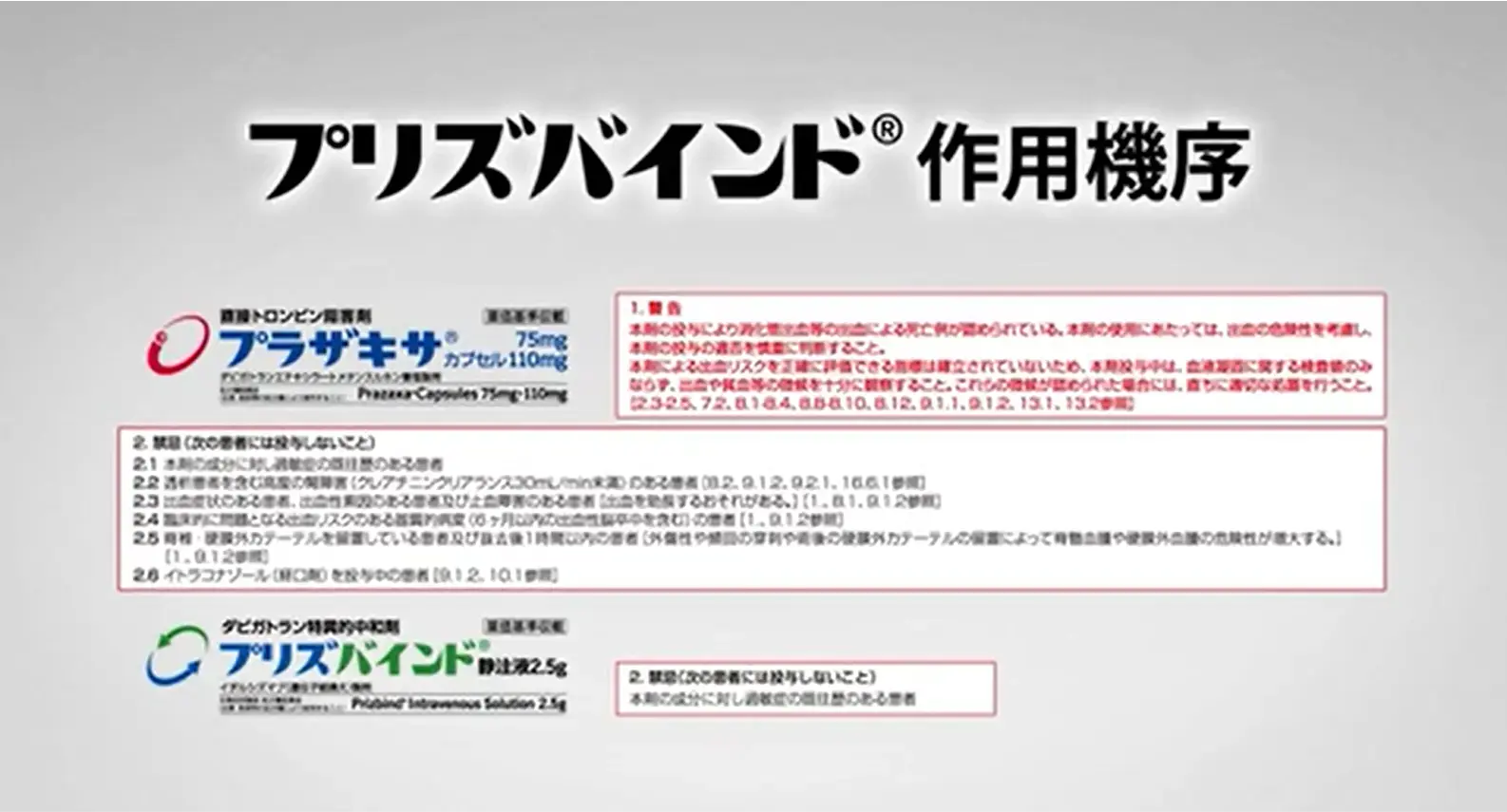 動画で分かるプリズバインド®の作用機序