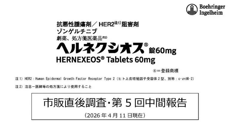 ヘルネクシオス®錠60㎎　市販直後調査・第5回中間報告